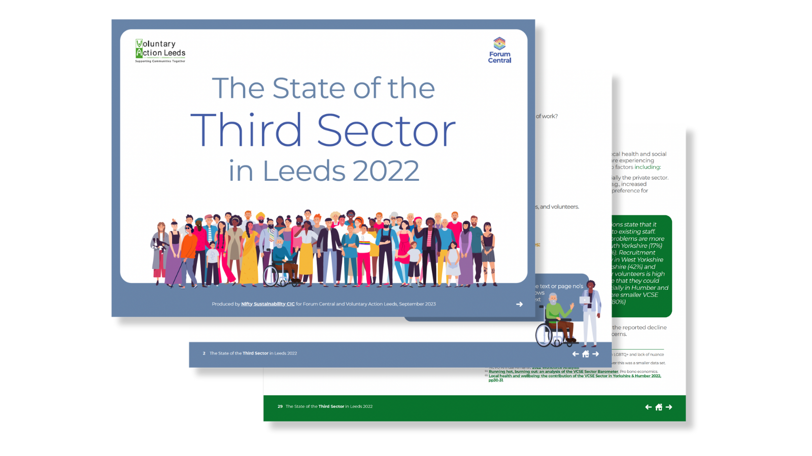 Graphic showing 3 pages of the report stacked with the front cover at the front which reads The State of the Third Sector in Leeds 2022 and has the Forum Central and Voluntary Action Leeds logos and a colourful illustration of a group of about 40 people of all different ages, shapes, sizes and skin colours.