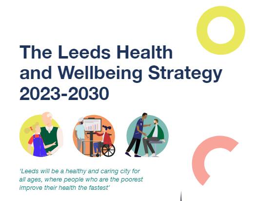 Image is the poster for the Leeds Health and Wellbeing Strategy. It shows three drawings in circular backgrounds. The one on the left is a drawing of an older man with a young relative. The second drawing shows two people giving a presentation, the person on the right is in a wheelchair. The final drawing shows a doctor or nurse giving medical help to someone sat down. The tagline reads "Leeds will be a healthy and caring city for all ages, where people who are the poorest improve their health the fastest.