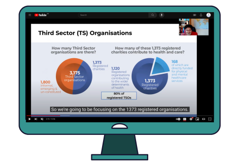 screenshot of the state of the sector presentation recording video