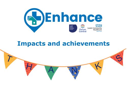 enhance logo with bunting saying thanks