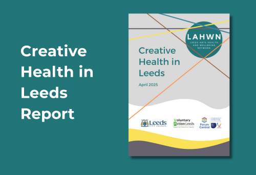 Creative Health in Leeds: Image shows front page of the report